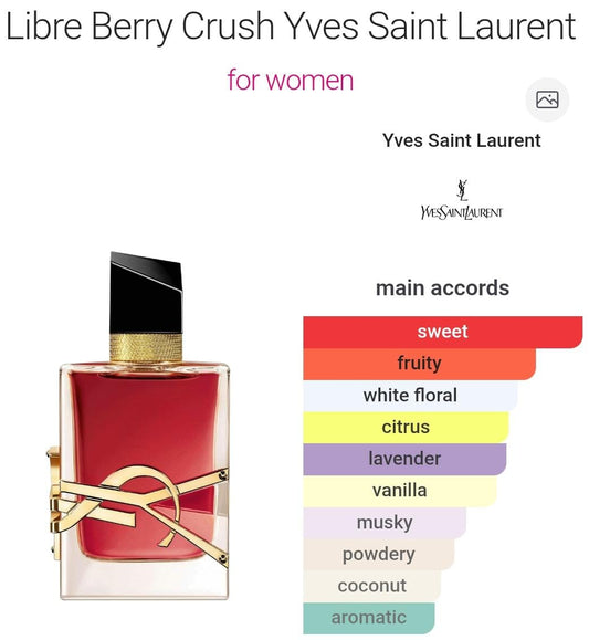 Yves Saint Laurent Libre Berry Crush Perfume Decant for Women – 5ml & 10ml - 2026