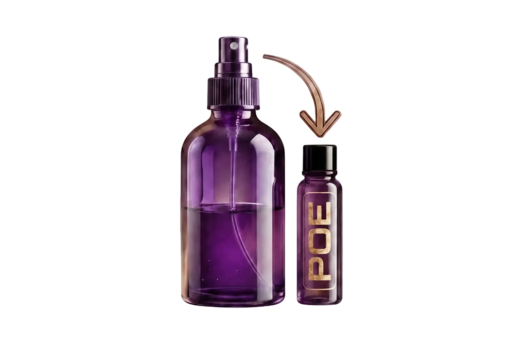 An amber purple glass spray bottle shown next to a smaller matching vial labeled POE with a gold arrow pointing from the larger bottle to the smaller vial, on a plain white background.