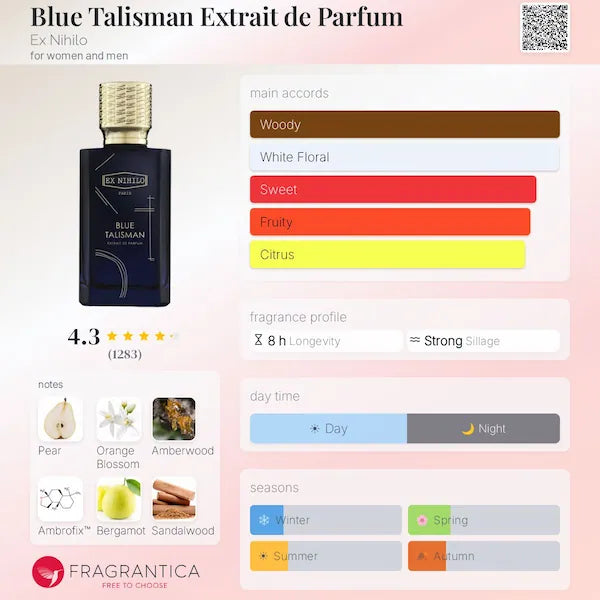 EX-NHILIO The Hedonist Extrait 5ML to 20ML