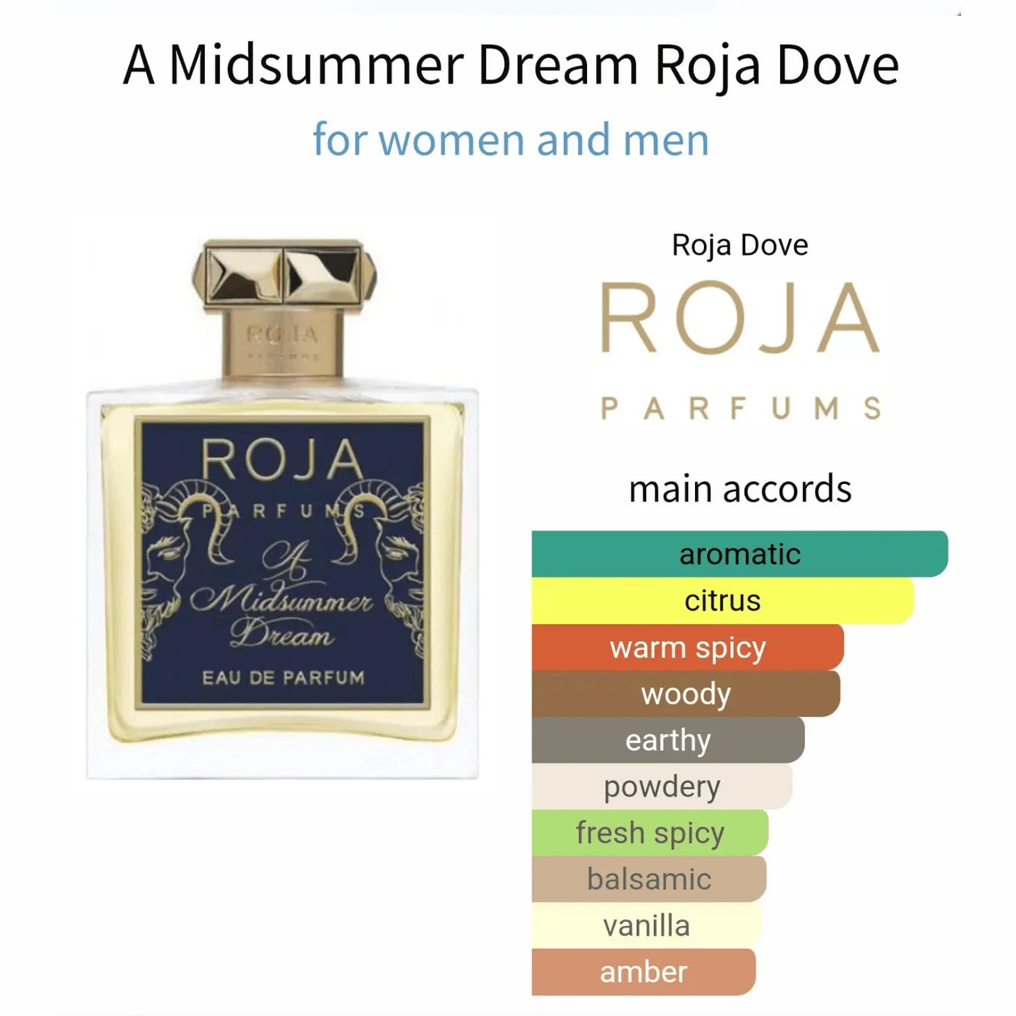 Roja Dove A Midsummer Dream تقسيم 5 مل - عطر نيش فاخر

