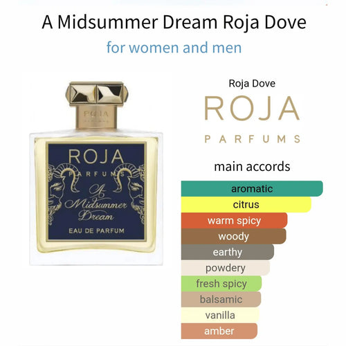 Roja Dove A Midsummer Dream تقسيم 5 مل - عطر نيش فاخر

