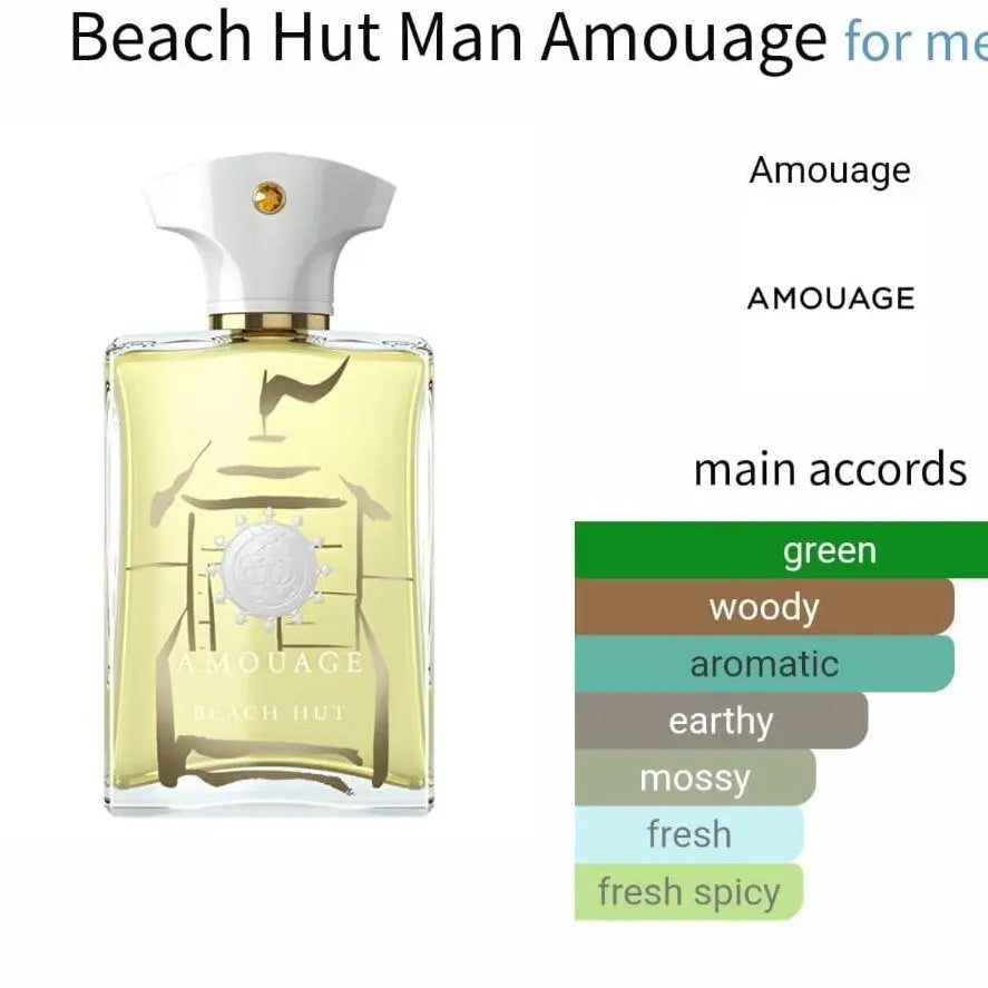 عطر Beach Hut Man Amouage للرجال