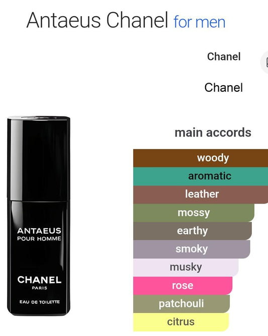 تقسيم عطر أنتيوس شانيل Antaeus Chanel للرجال - 5 مل / 10 مل