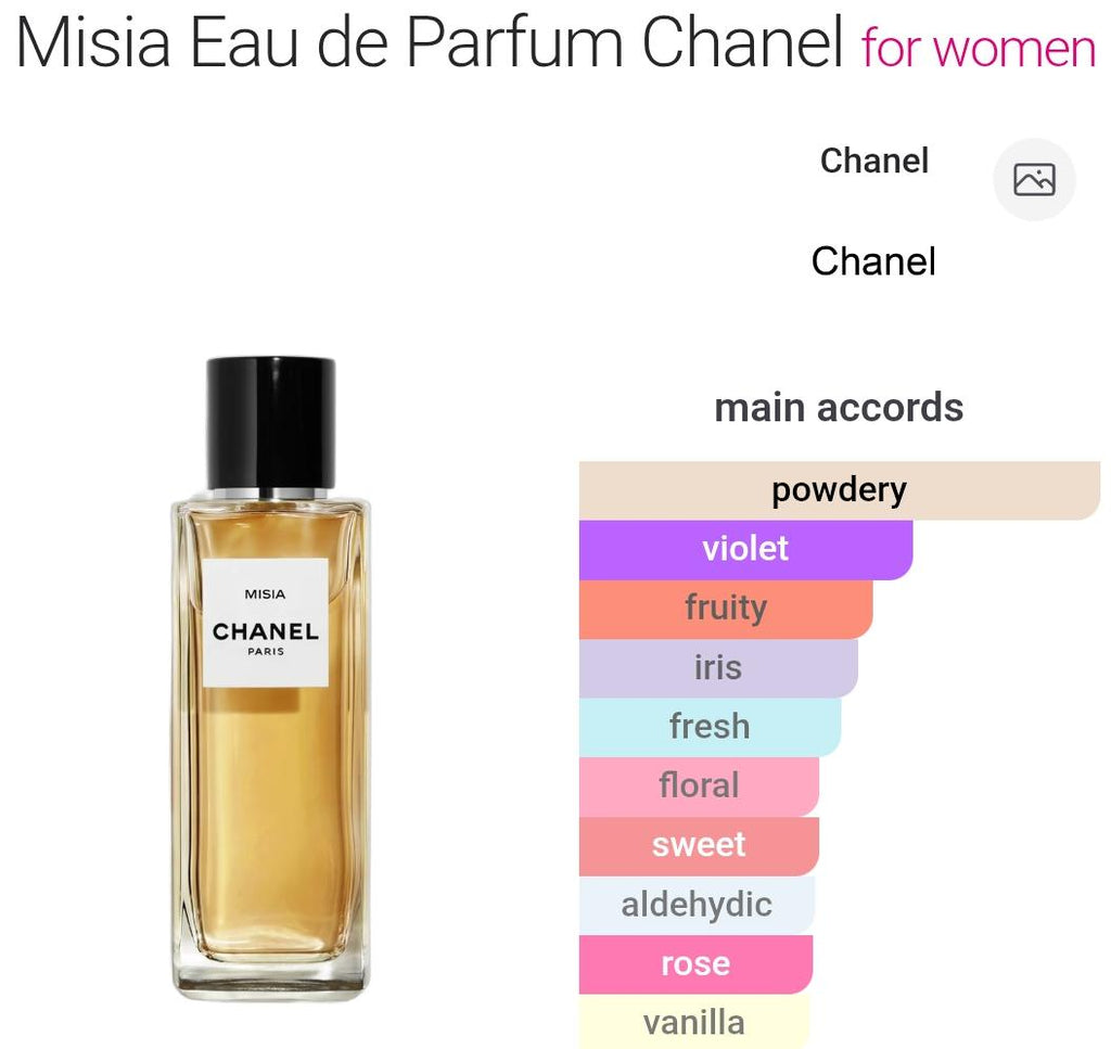 تقسيم عطر ميسيا شانيل أو دي بارفان Misia Eau de Parfum Chanel للنساء - 5 مل / 10 مل