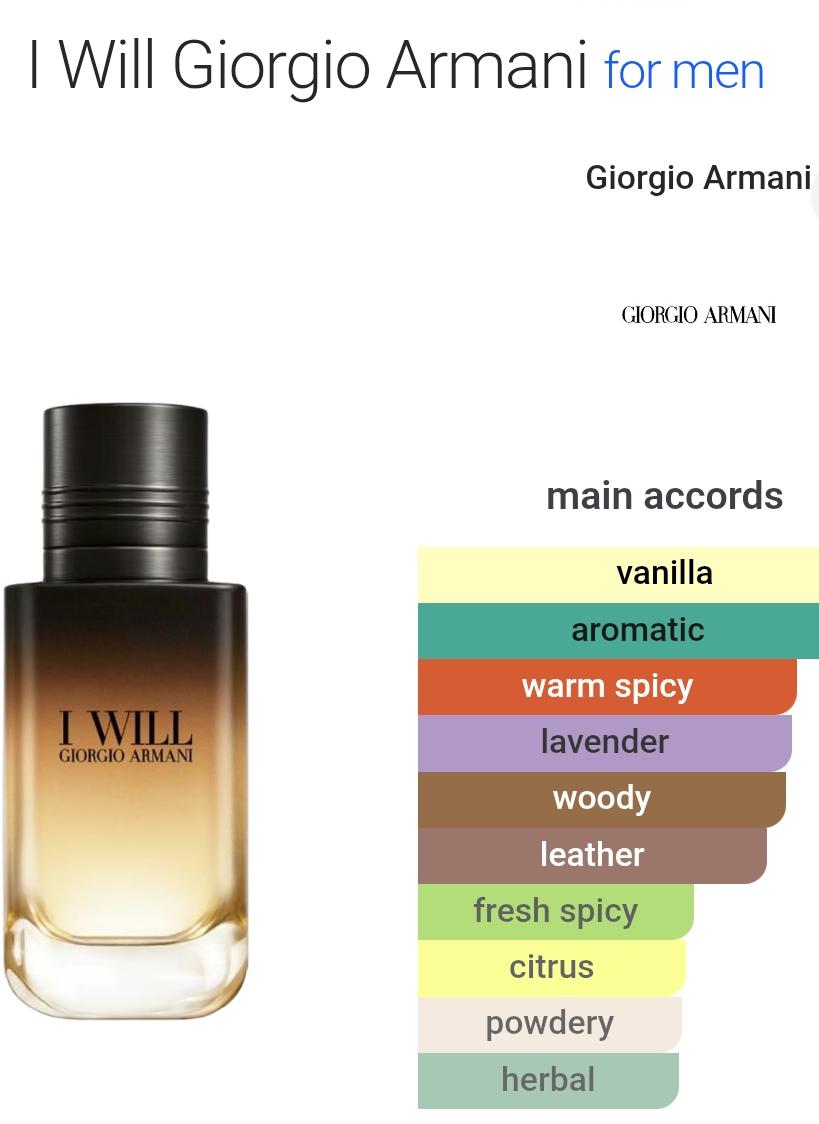 تقسيم عطر أي ويل جورجيو أرماني I Will Giorgio Armani للرجال - 5 مل / 10 مل