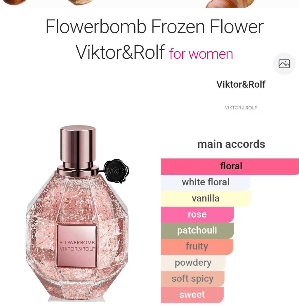تقسيم عطر فلاور بومب نيكتار فيكتور أند رولف Flowerbomb Nectar للنساء - 5 مل / 10 مل