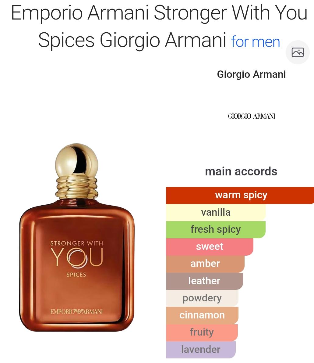 Emporio Armani Stronger With You Spices Eau de Parfum – 100ml -Men