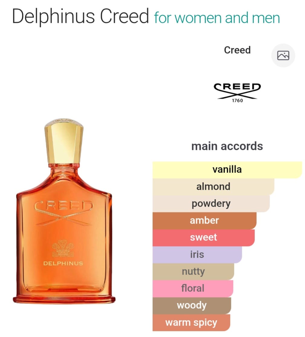 Creed Delphinus Perfume Decant – Unisex | تقسيم عطر كريد دلفينوس 5 مل و10 مل
