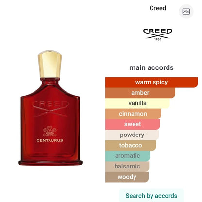 Centaurus by Creed – تقسيم عطر للجنسين 5ml / 10ml