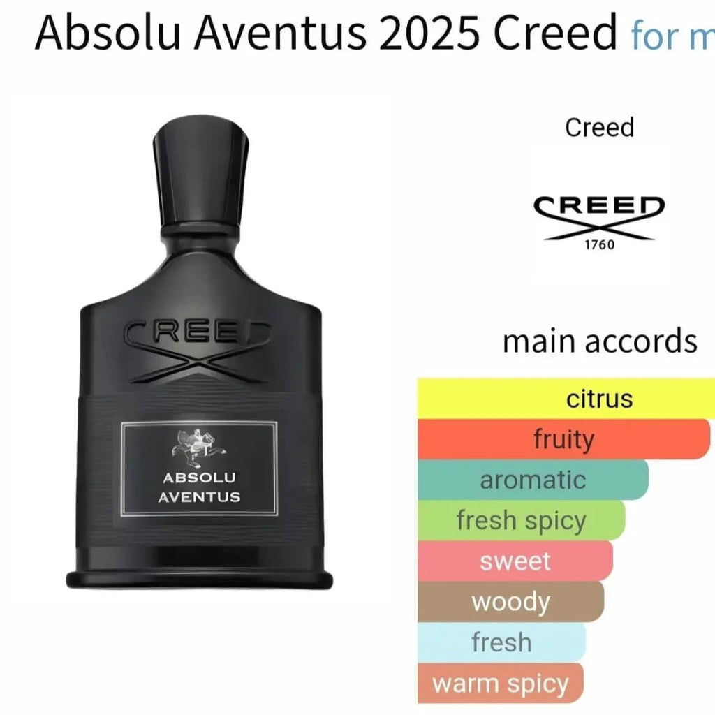 Creed Absolu Aventus fragrance