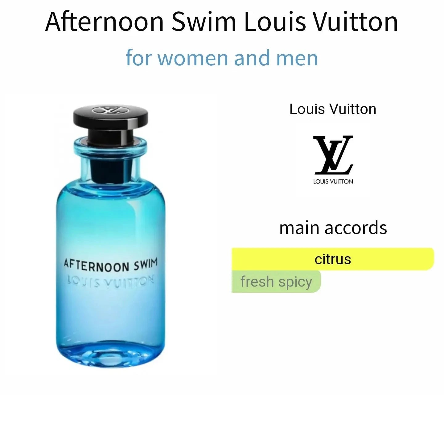 After Swim Lv - available in 5ML, 10ML, 2ML Brand Sample decants unisex