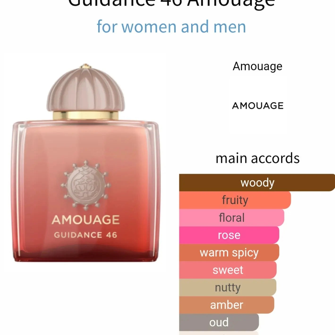 Guidance Amouage - woody-1 and fruity fragrance
