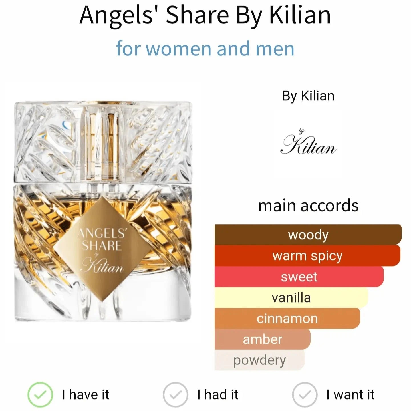 Angels Share Kilian - winter; fall fragrance unisex