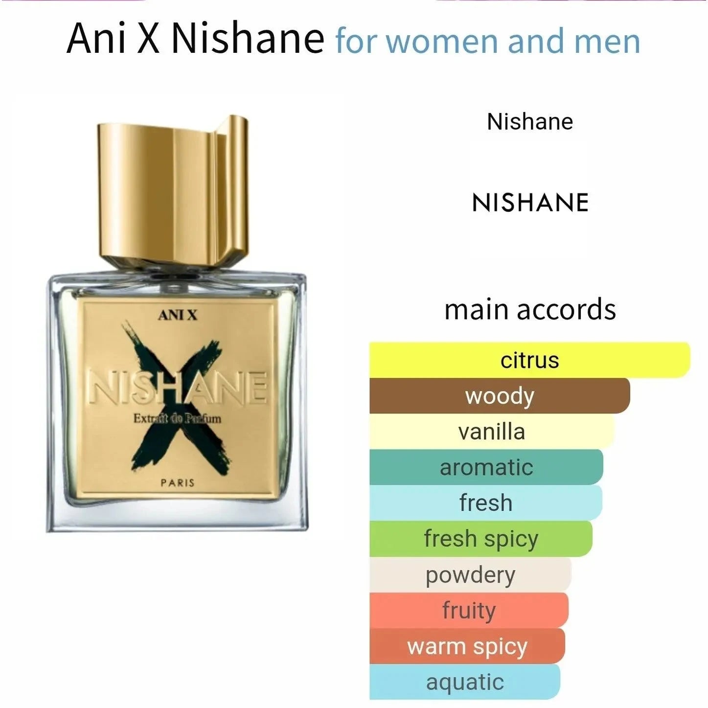 Ani X Nishane - citrus and woody fragrance
