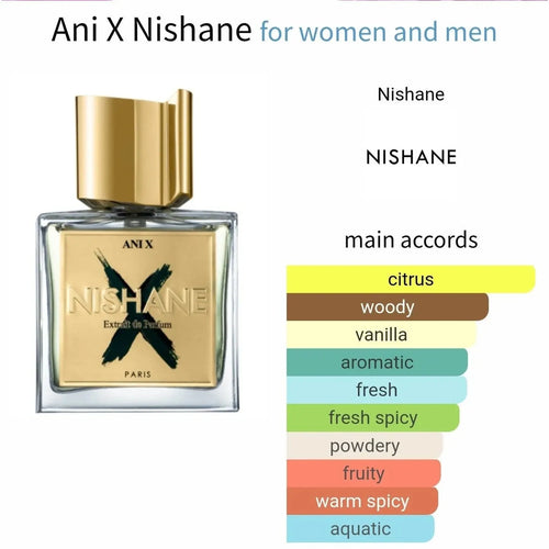 Ani X Nishane - citrus and woody fragrance