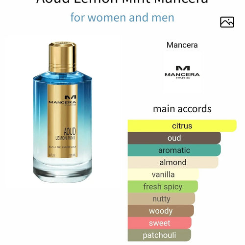 Aoud Lemon Mint Mancera - citrus and oud fragrance