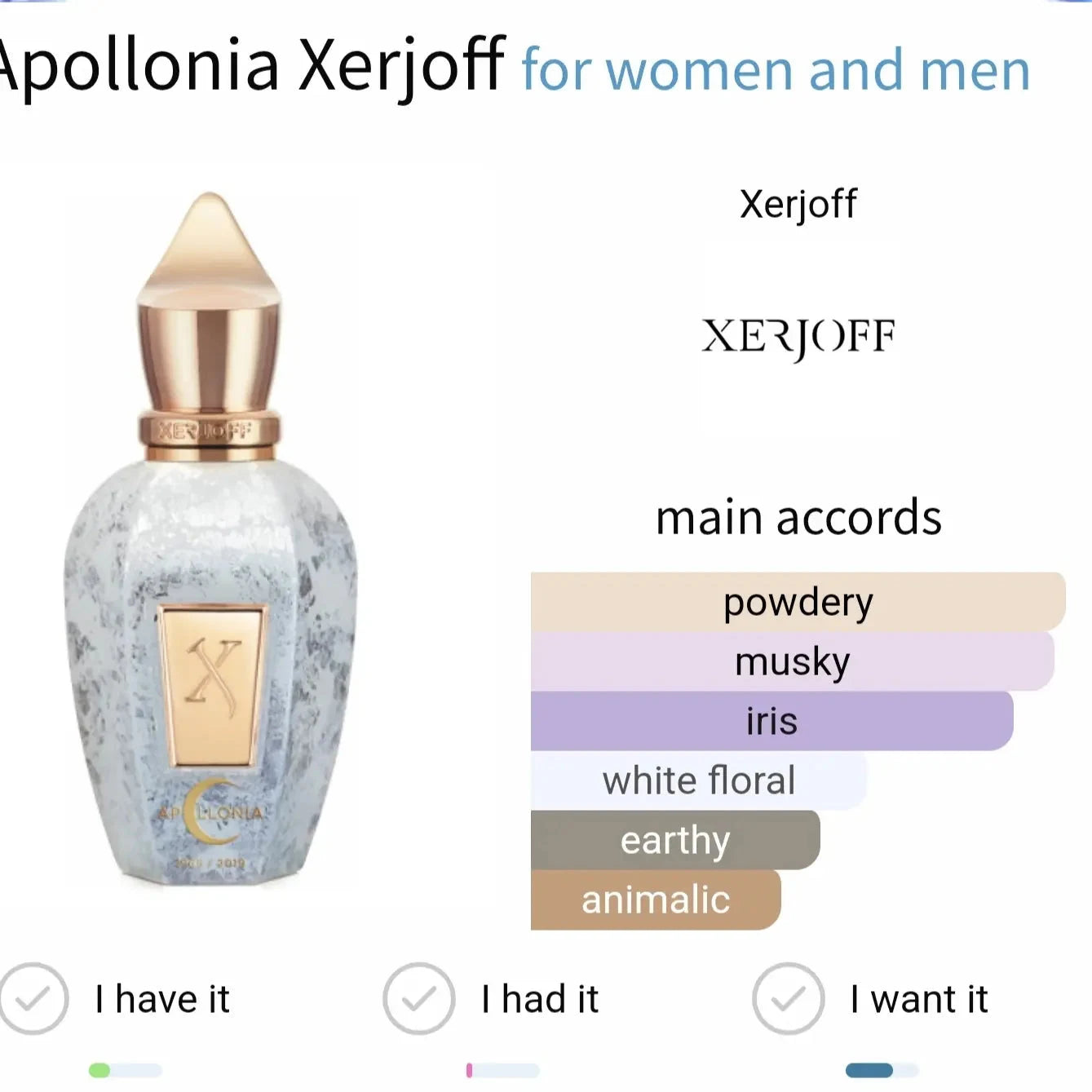 Apollonia Xerjoff - powdery and musky fragrance