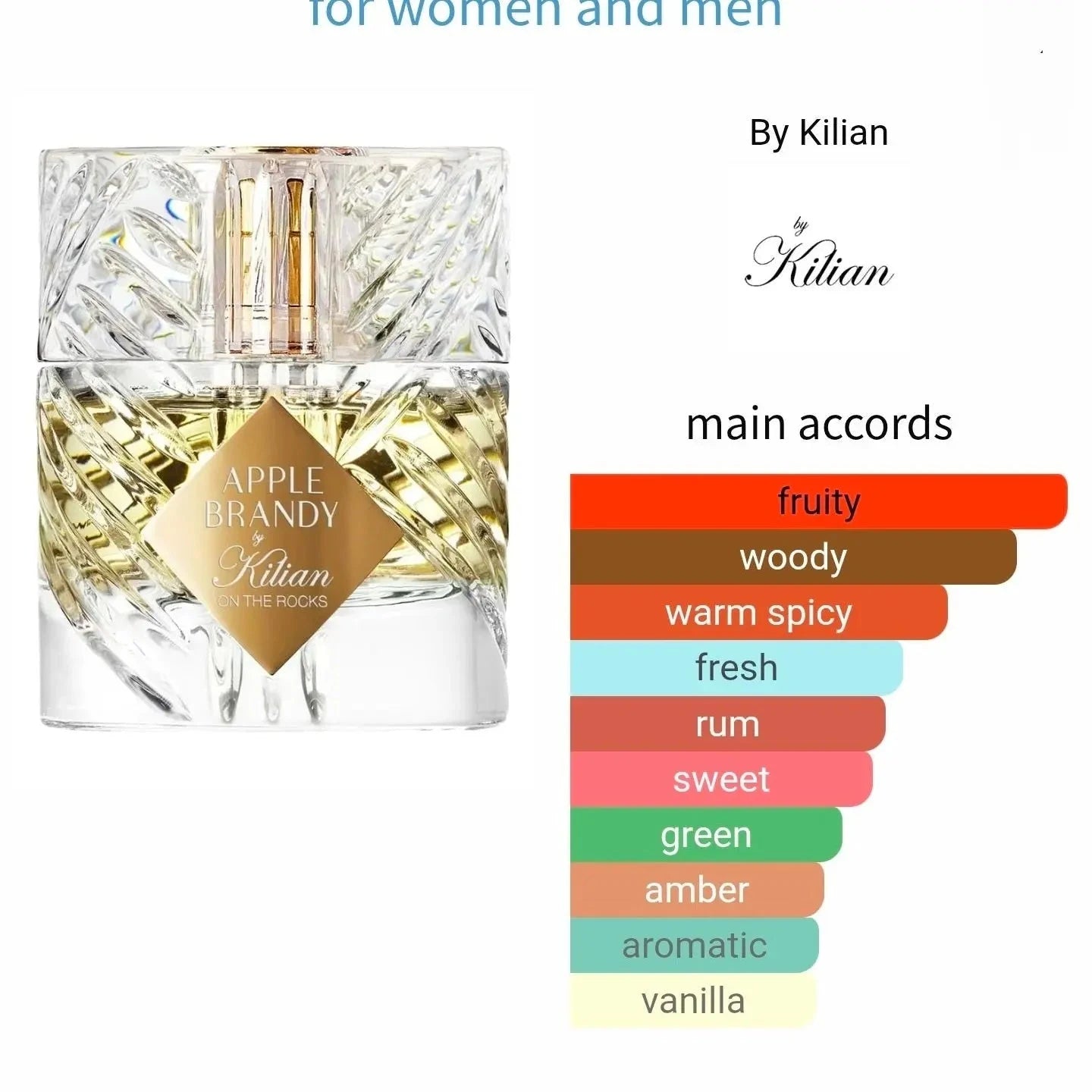 Kilian de Apple Brandy - fruity and woody-2 fragrance