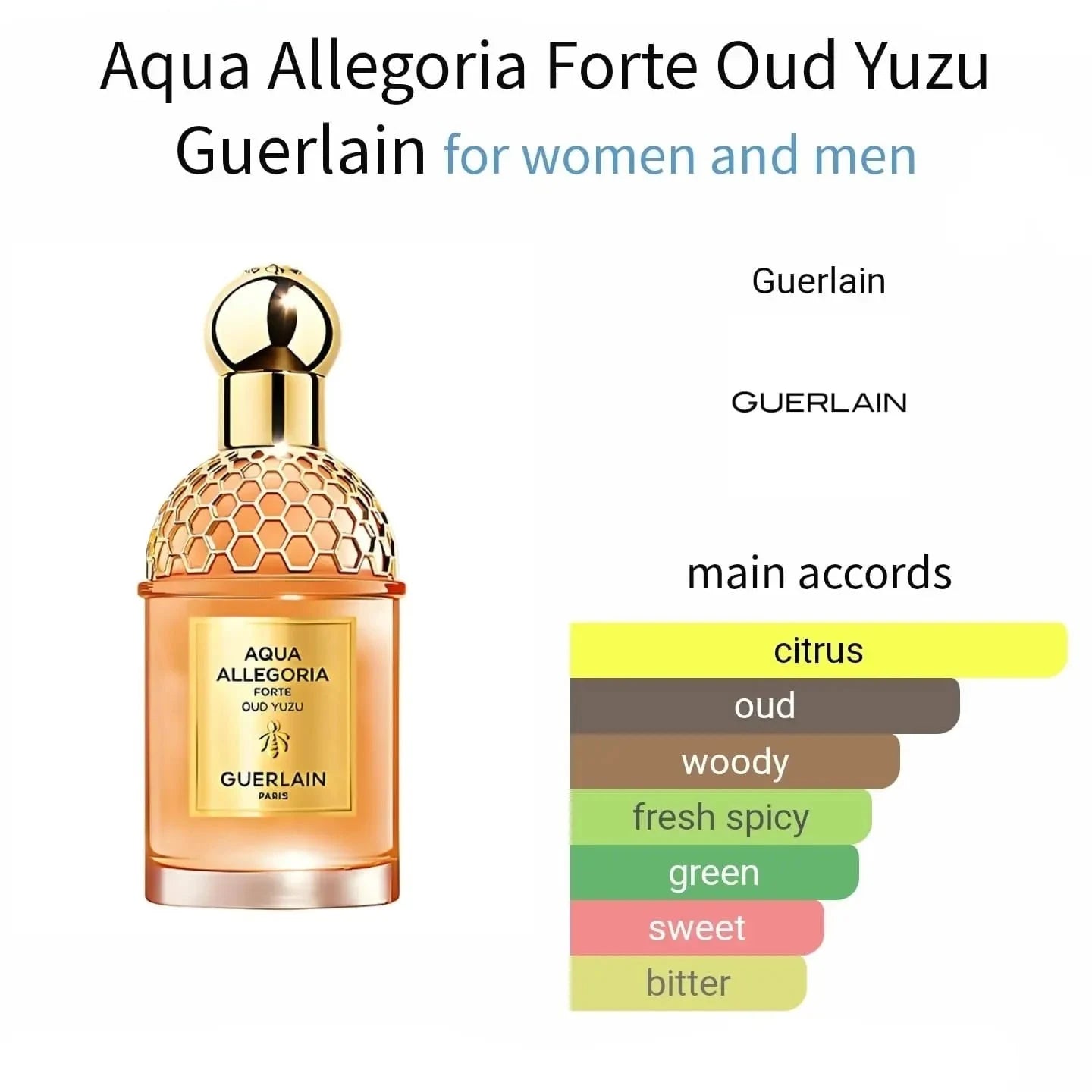 Aqua Allegoria Forte Oud Yuzu Guerlain - citrus and oud fragrance