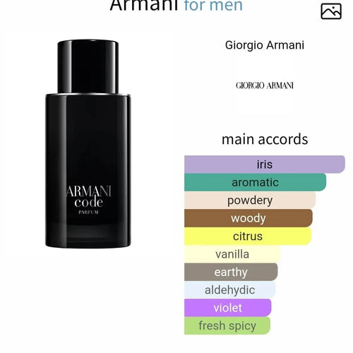 Armani Code Giorgio Armani - iris and aromatic fragrance