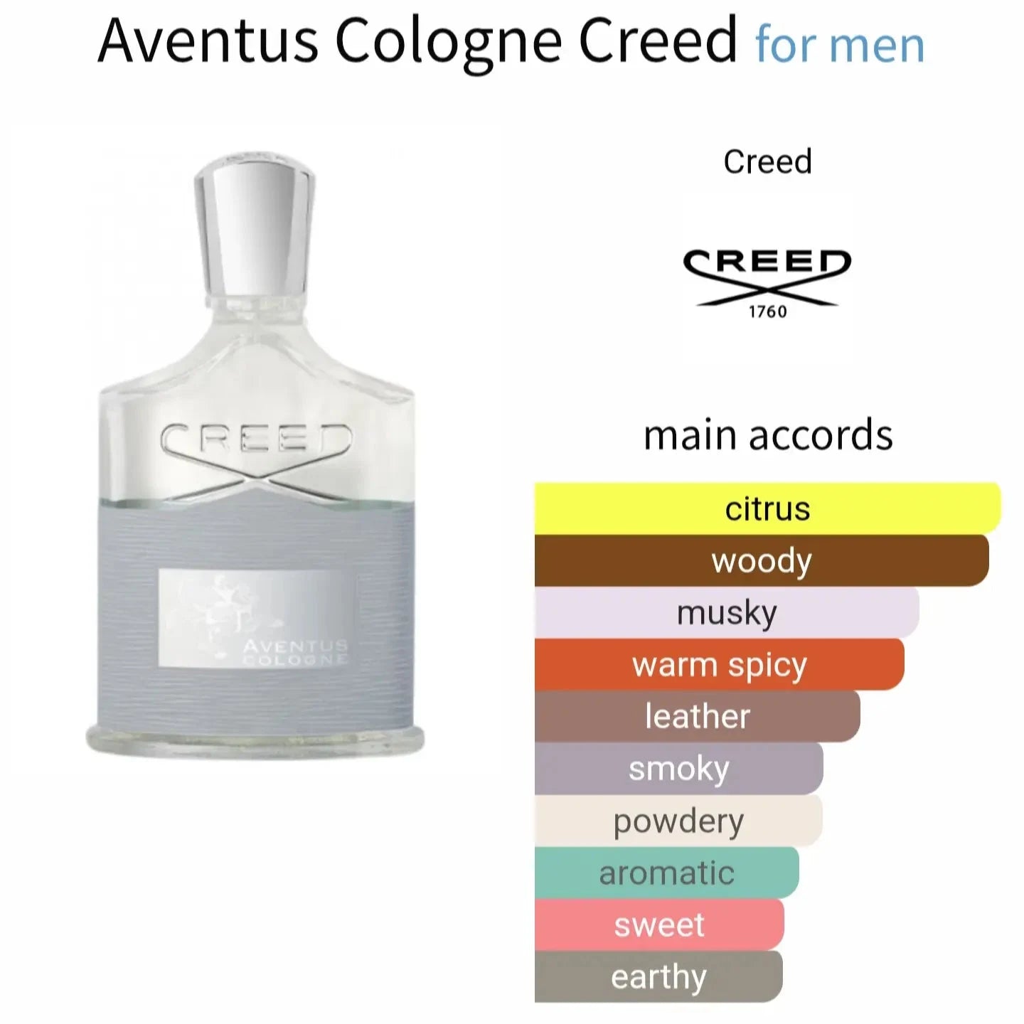 Creed Aventus Cologne Creed - citrus and woody fragrance