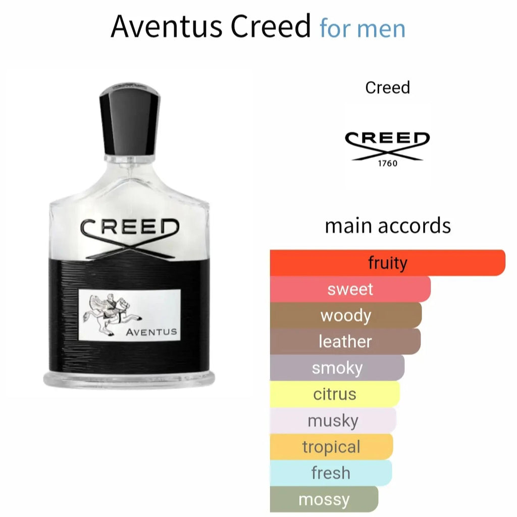 Creed Aventus - fruity and sweeet fragrance