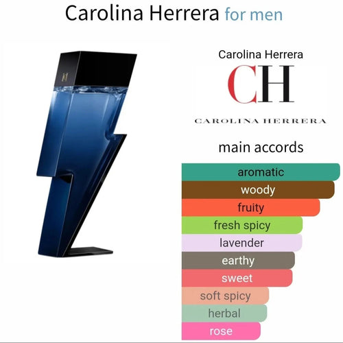 Bad Boy Cobalt Electric Carolina Herrera - fresh-linen and woody fragrance