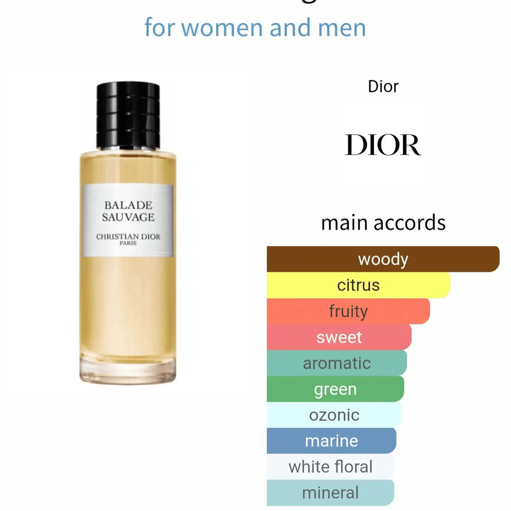 Balade Sauvage - woody-1 and citrus fragrance