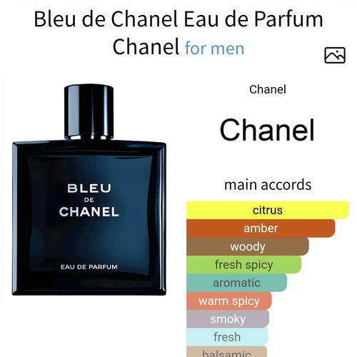 Bleu de Chanel de - citrus and amber fragrance