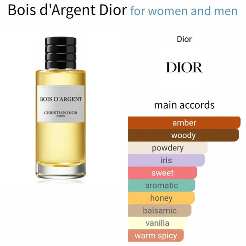 Bois dArgent - amber and woody-1 fragrance