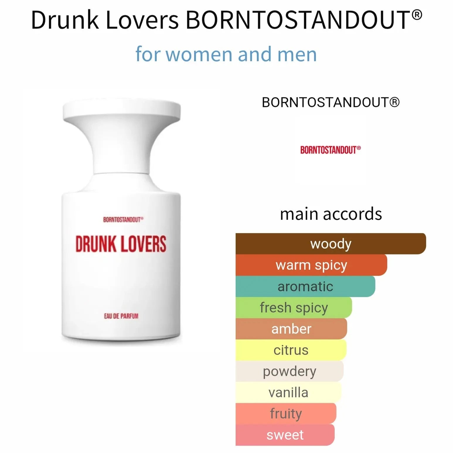 Drunk Lovers BornToStandOut - sweeet and spicy-1 fragrance