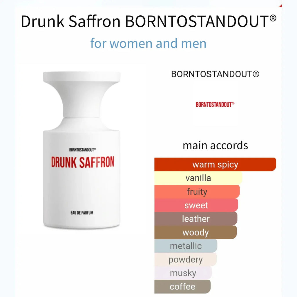 Drunk Saffron - soft-spicy and vanilla fragrance