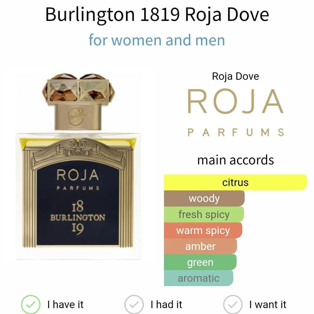 Burlington Roja Dove - citrus and woody fragrance