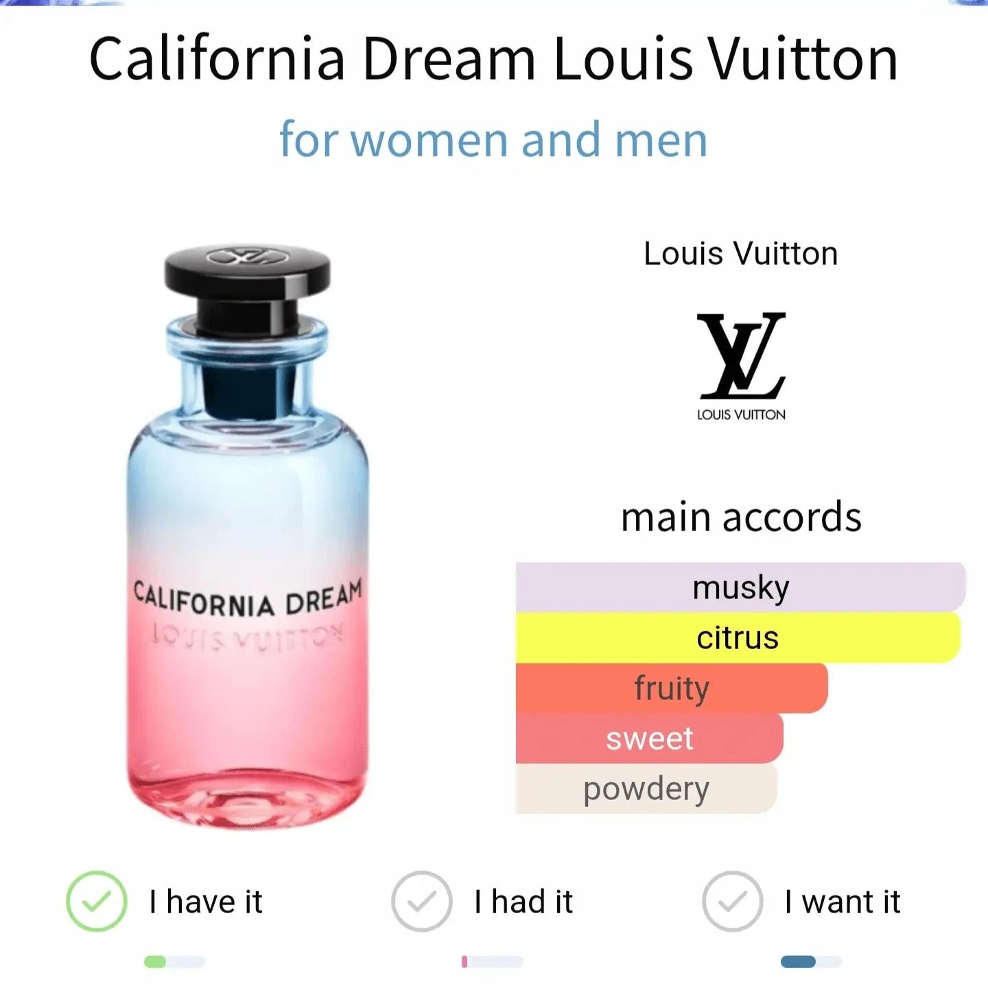 California Dream Louis - musky and citrus fragrance