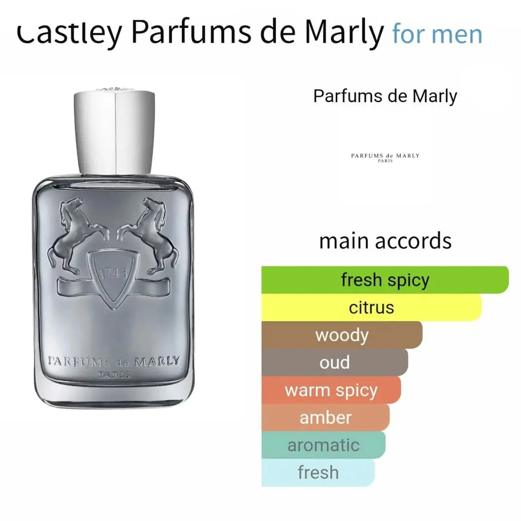 Castley Parfums de Marly - spicy and citrus fragrance