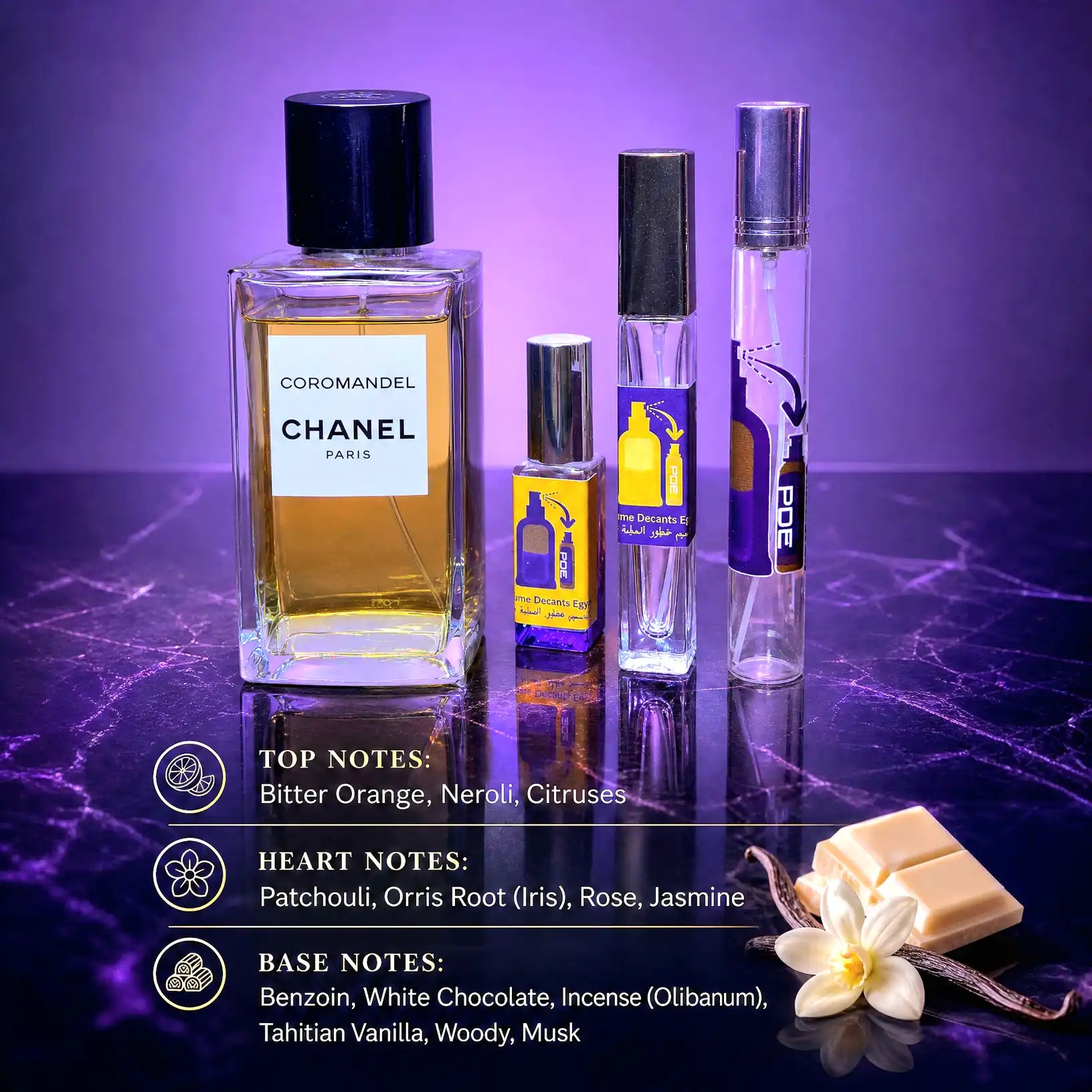 Chanel Coromandel - bitter orange and neroli with a heart of scent