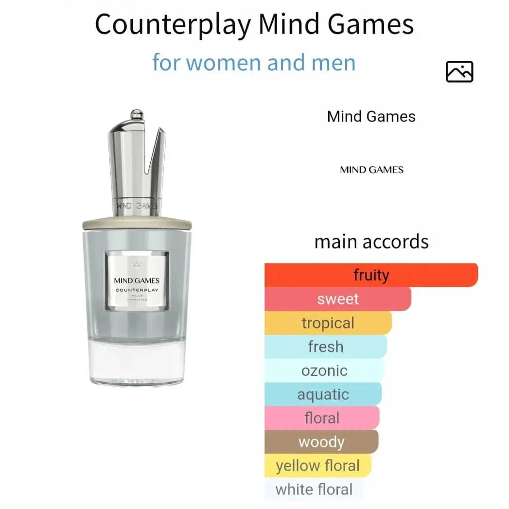 Counterplay Mind Games fragrance