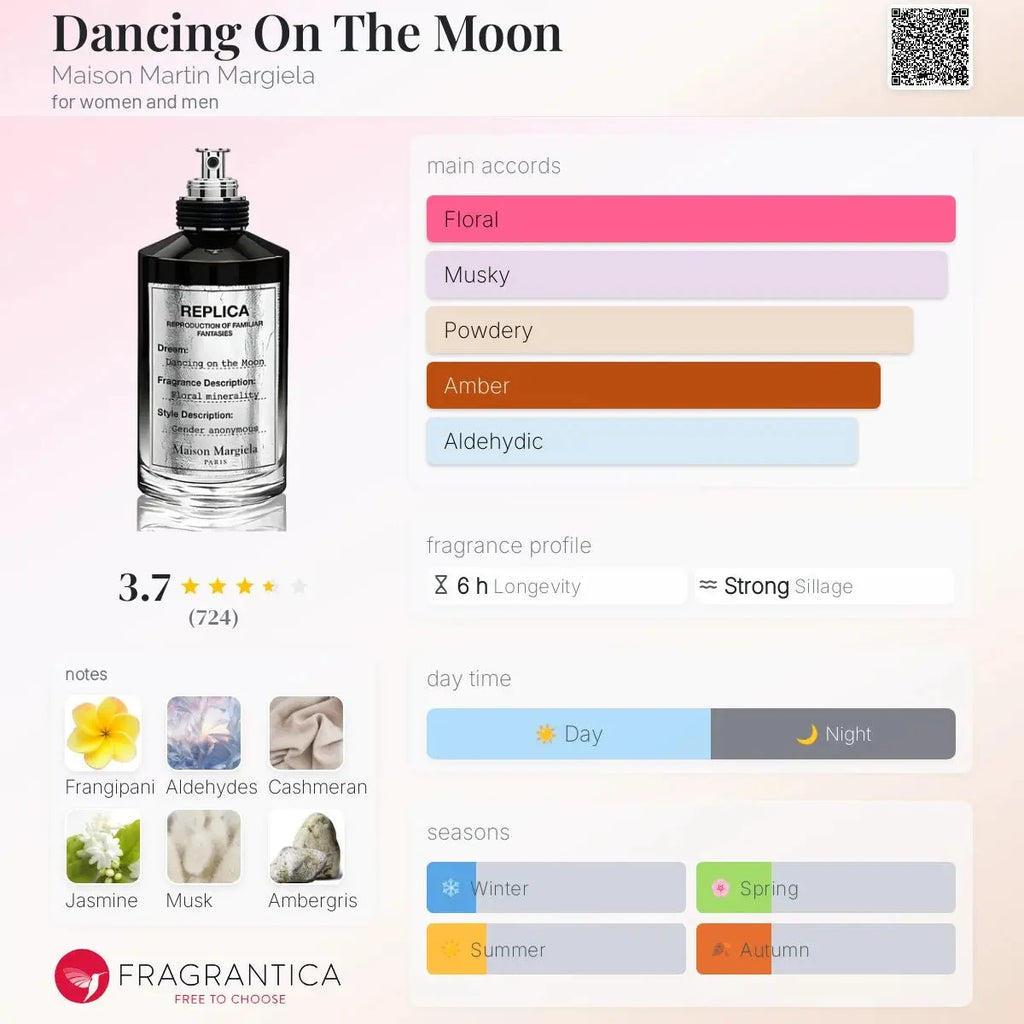 Dancing On Moon - floral and musky fragrance