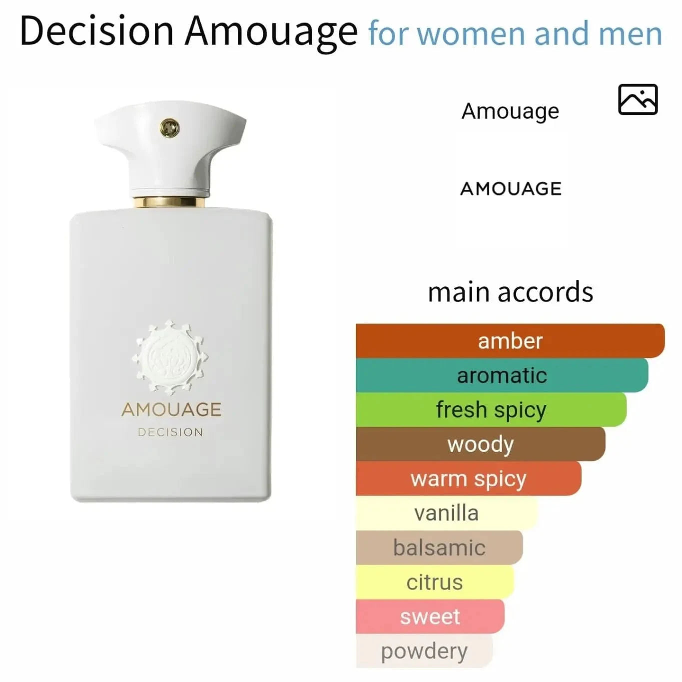 Decision Amouage fragrance