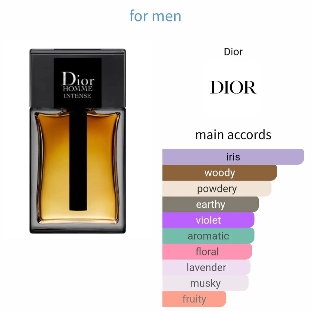 Christian Dior Homme Intense - iris and woody-1 fragrance
