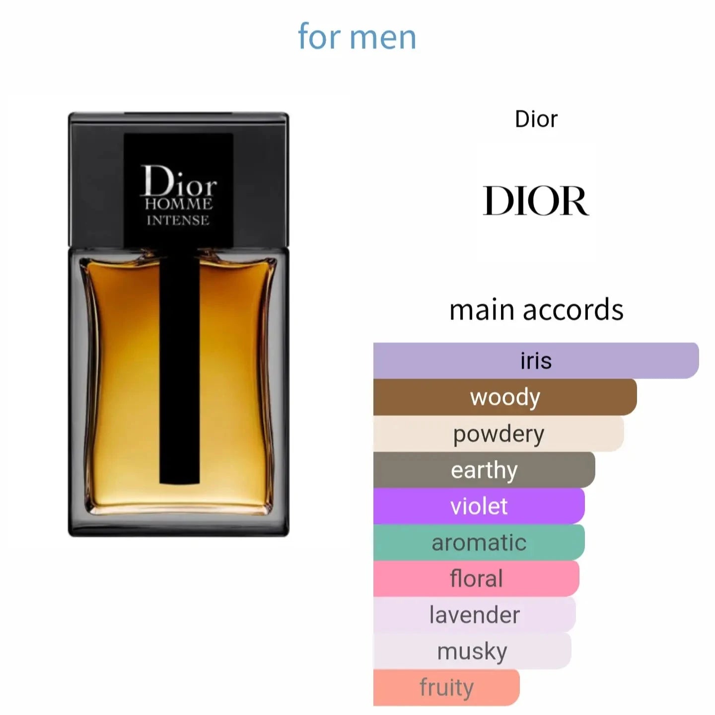 Christian Dior Homme Intense - iris and woody-1 fragrance
