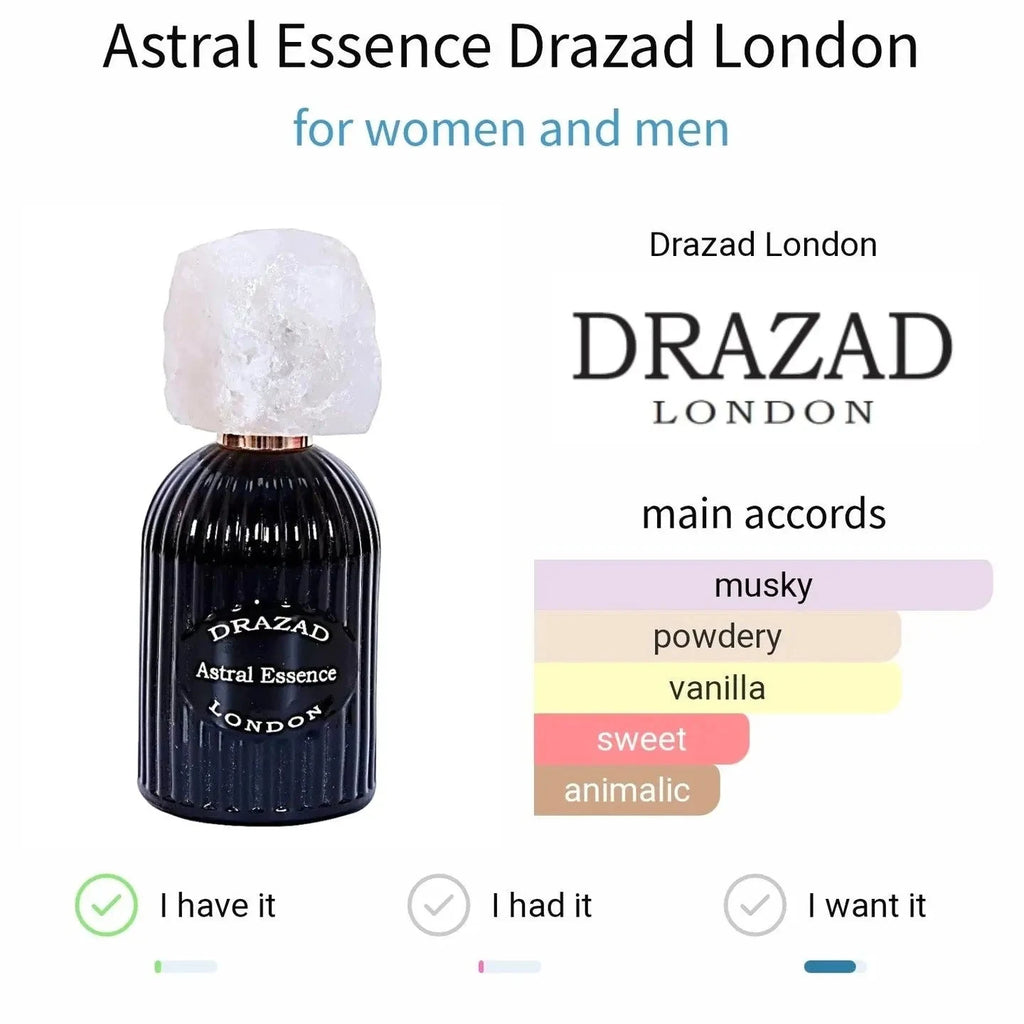 Drazad London Astral Essence fragrance