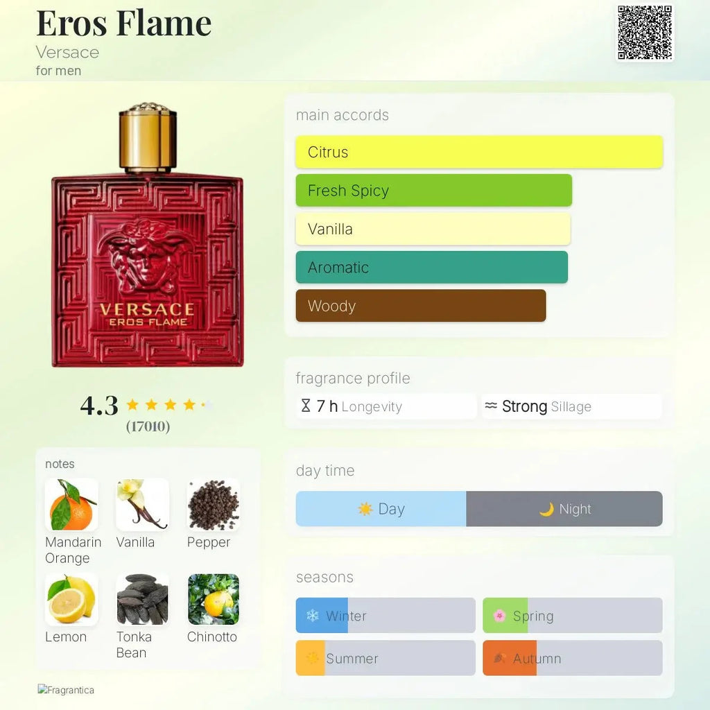 Eros Flame Versace Men's - citrus and spicy fragrance