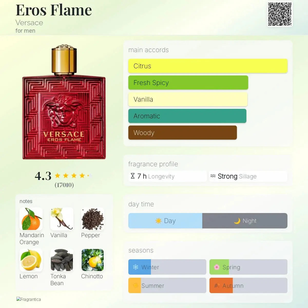 Eros Flame Versace Men's - citrus and spicy fragrance