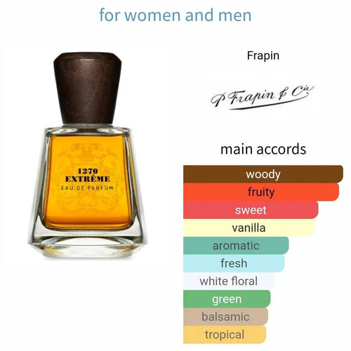 Extreme Frapin - woody and fruity fragrance