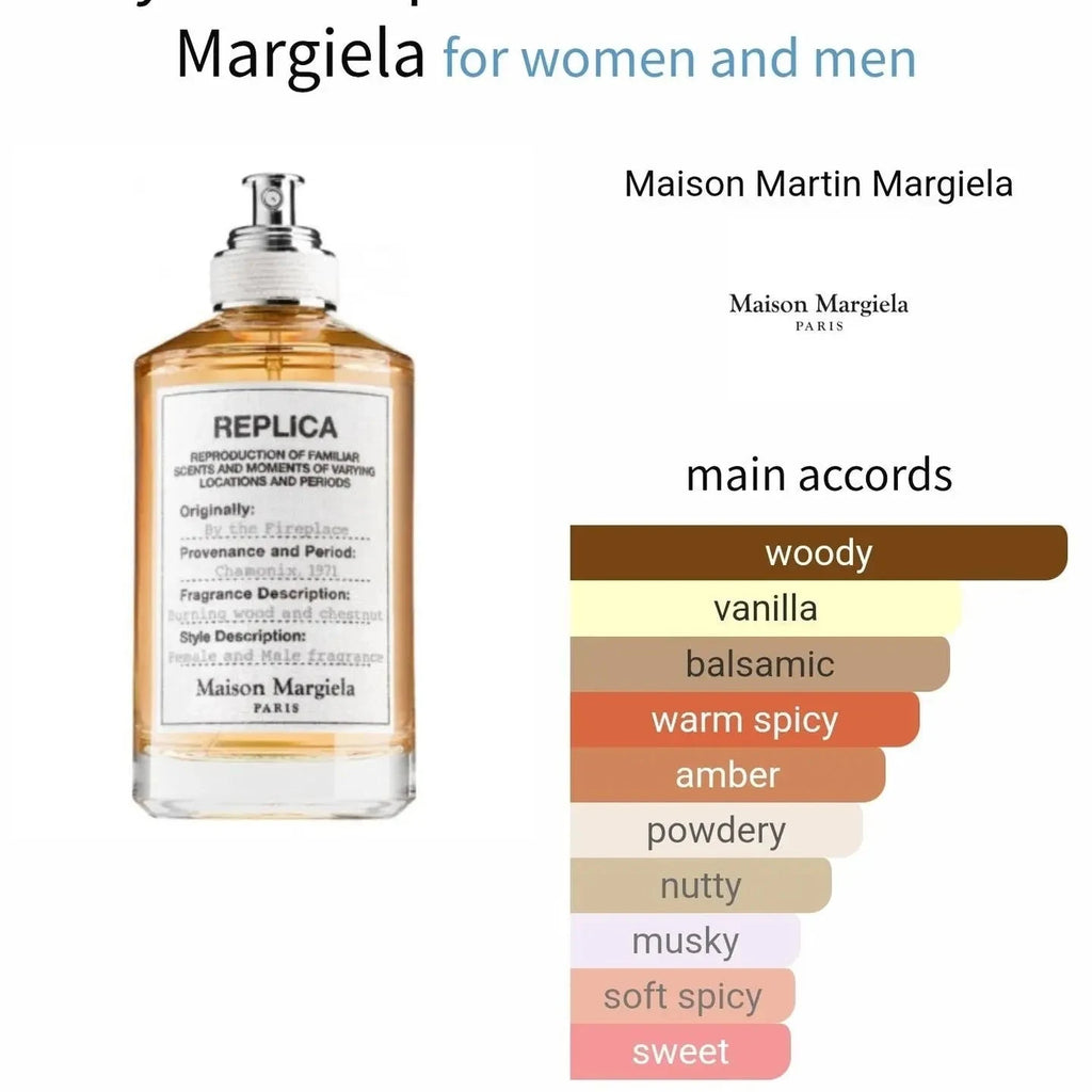 the Fireplace Maison Margiela Replica - woody and balsamic fragrance