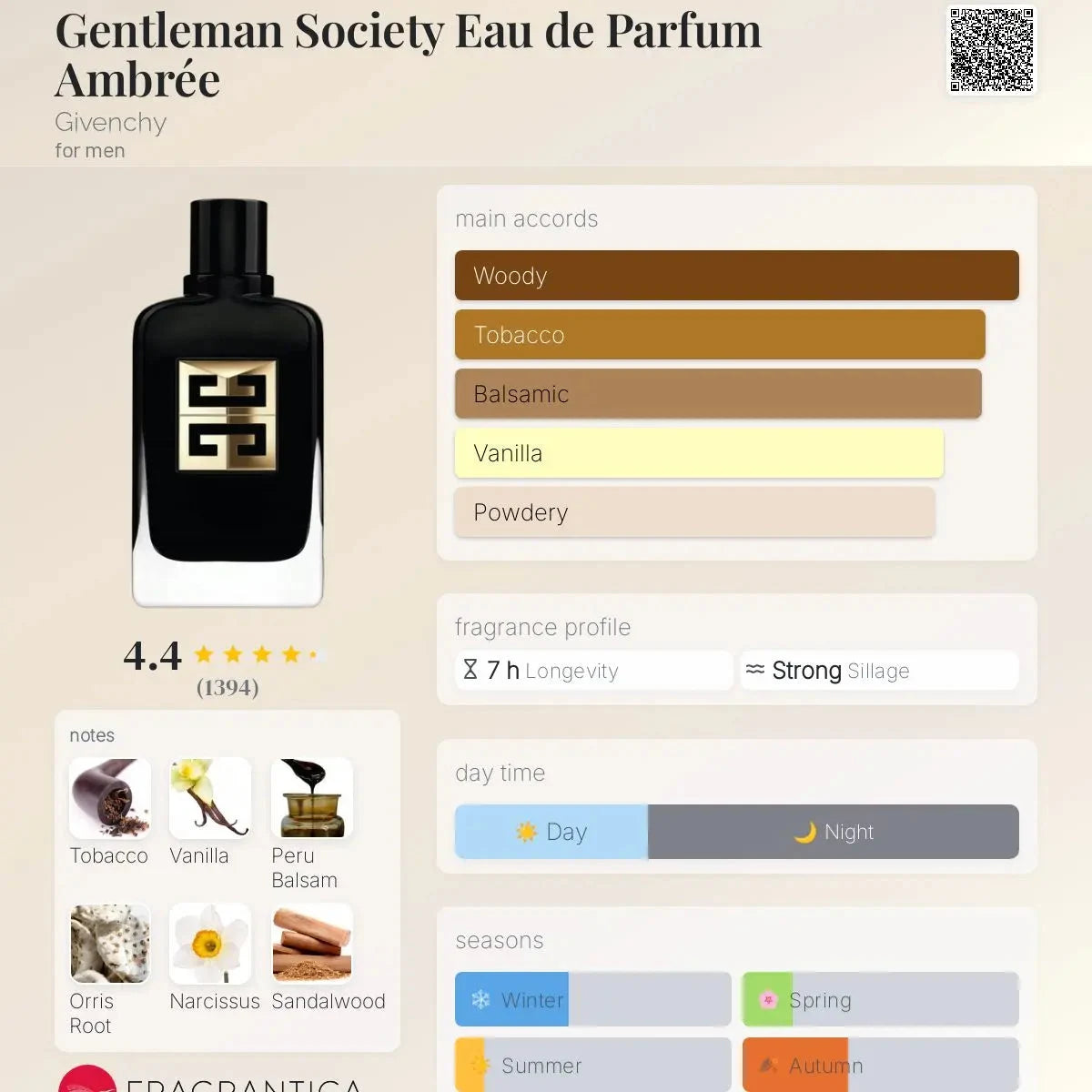 Gentleman Society Ambree - woody-2 and tobacco fragrance