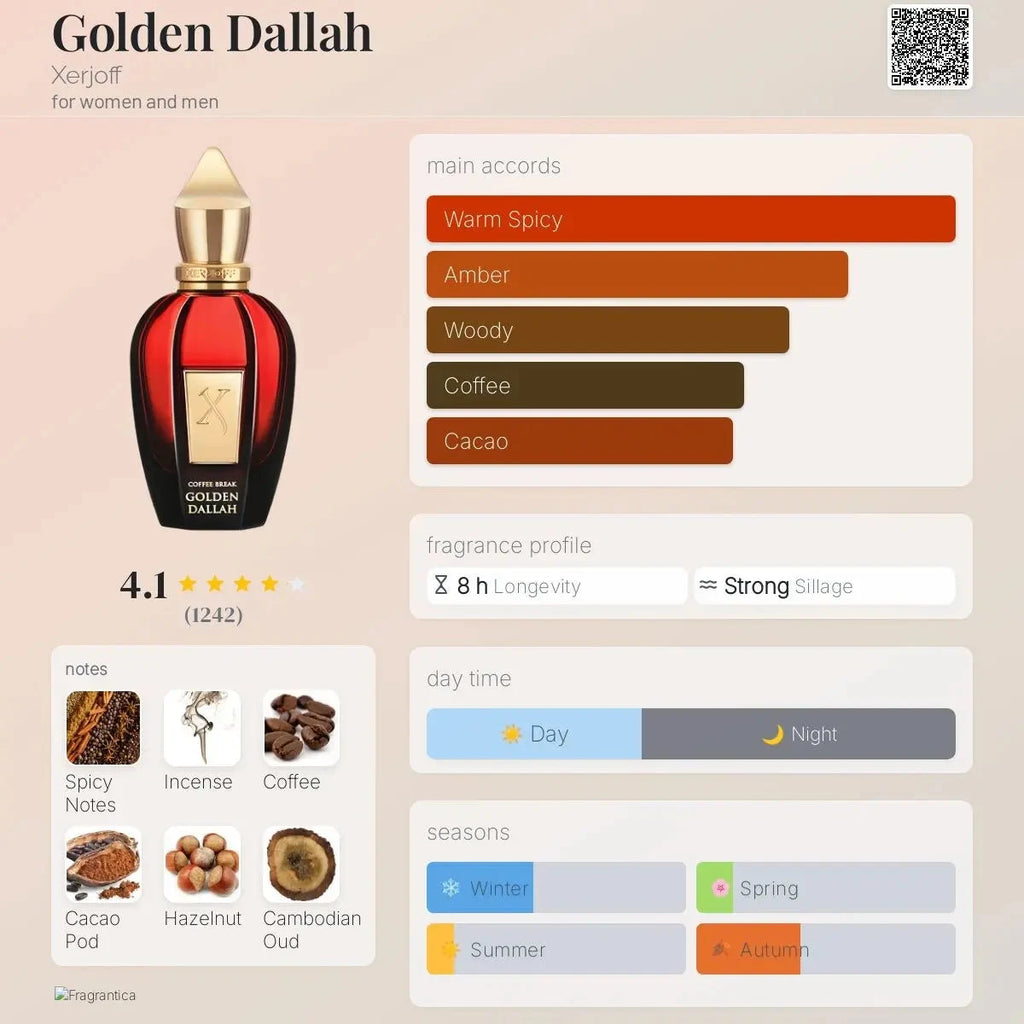 Golden Dallah - warm-spicy and amber fragrance