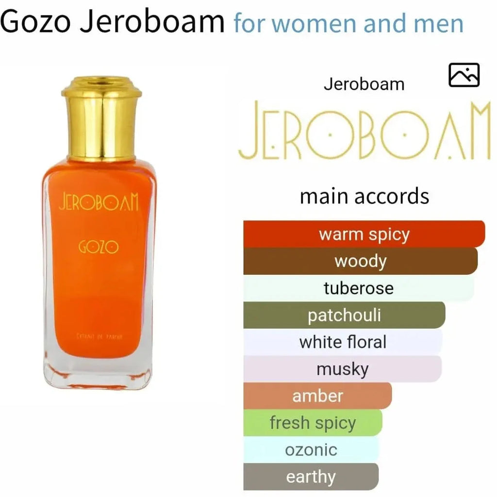 Gozo Jeroboam - warm-spicy and woody-2 fragrance
