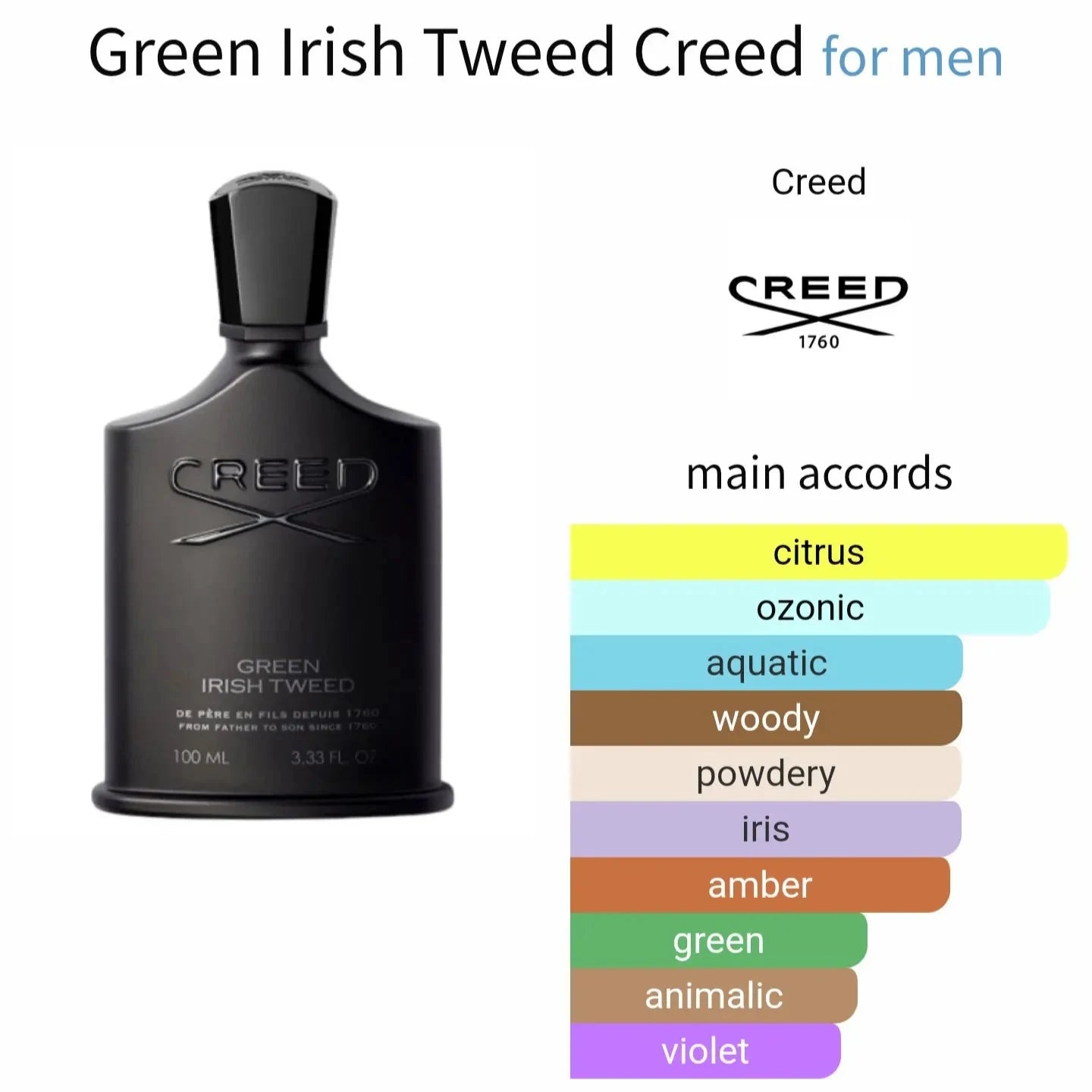 Creed Green Irish Tweed - fresh and aquatic fragrance